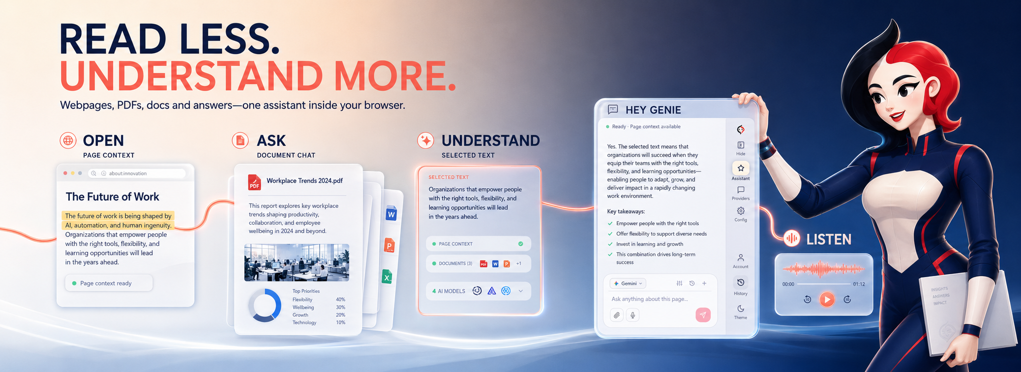 READ LESS. UNDERSTAND MORE.